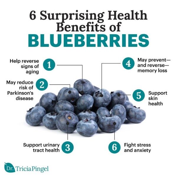 beneficios-de-blueberry-para-la-piel