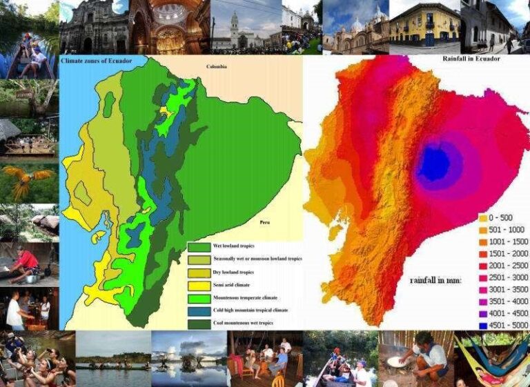 clima-ecuador