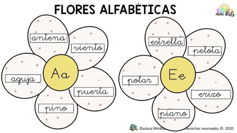 cual-es-la-planta-que-lleva-las-5-vocales