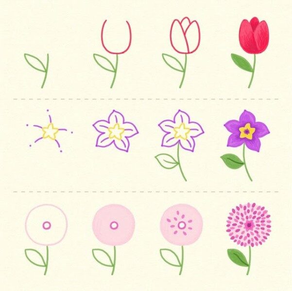 flores-para-dibujar-faciles-y-bonitas-a-color