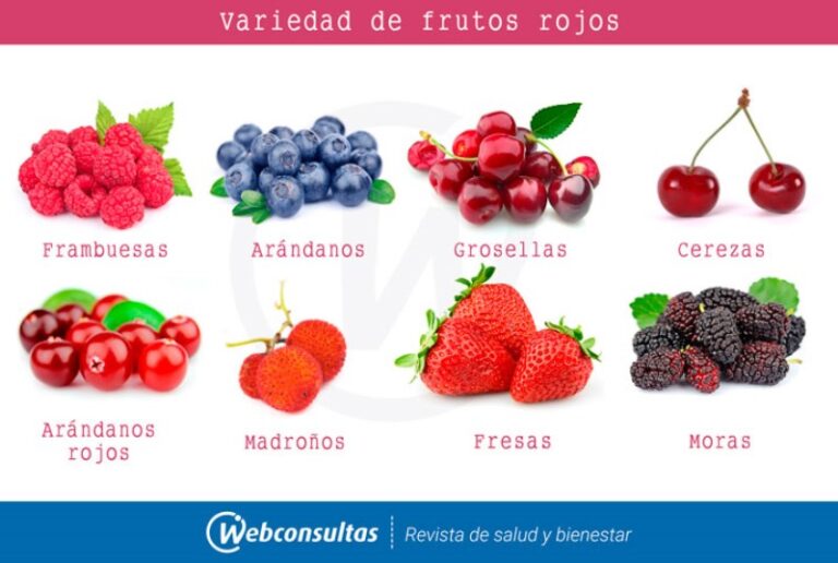 frutos-rojos-nombres