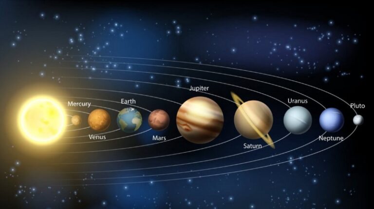 nombre-de-los-planetas-del-sistema-solar