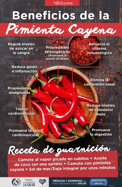 pimienta-de-cayena-beneficios-y-contraindicaciones