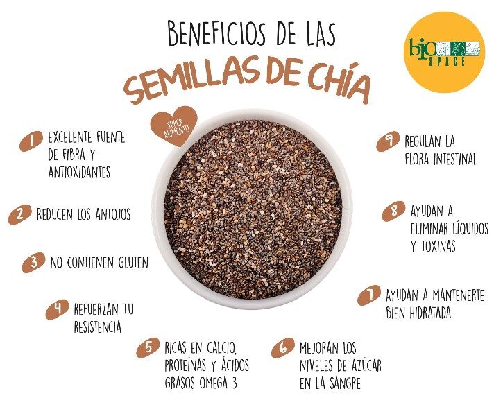 propiedad-de-chia