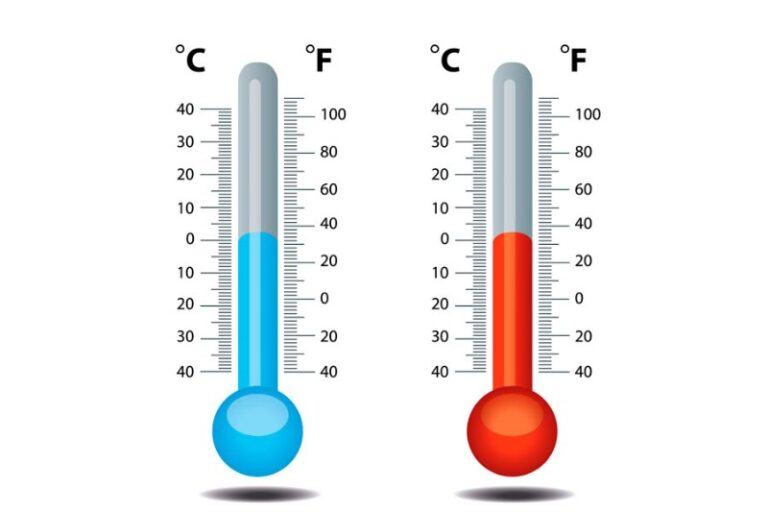 temperatura-en-grados-fahrenheit