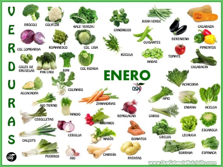 verduras-verdes-nombres