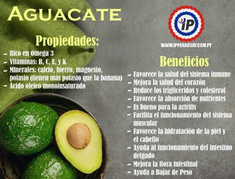 vitaminas-del-aguacate