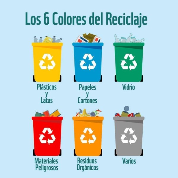 las-5-r-del-reciclaje-para-colorear