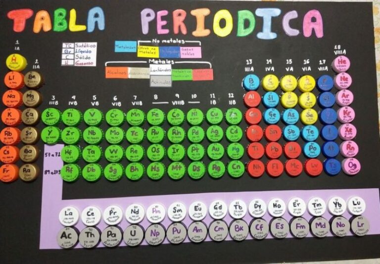 tabla-periodica-con-material-reciclado