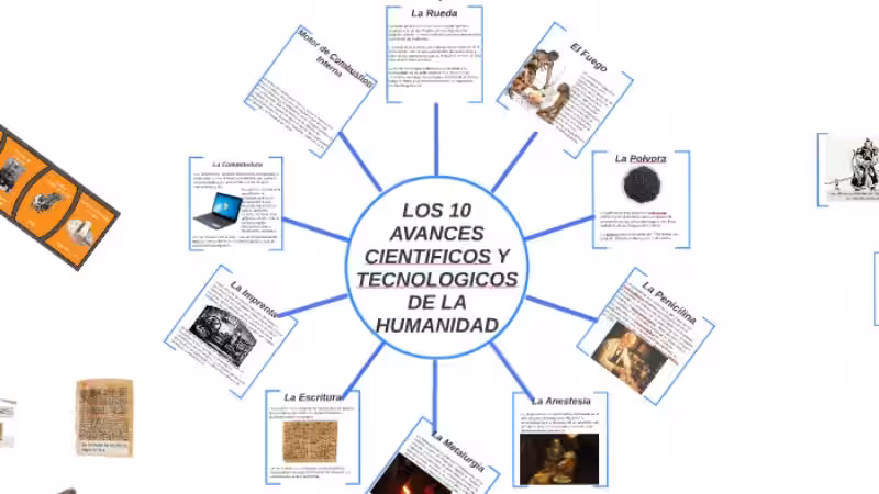 10_avances_cientificos_y_tecnologicos