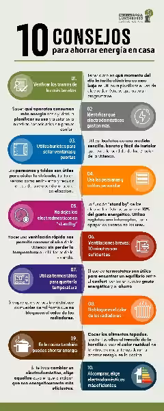 10_consejos_para_ahorrar_energia_en_el_hogar