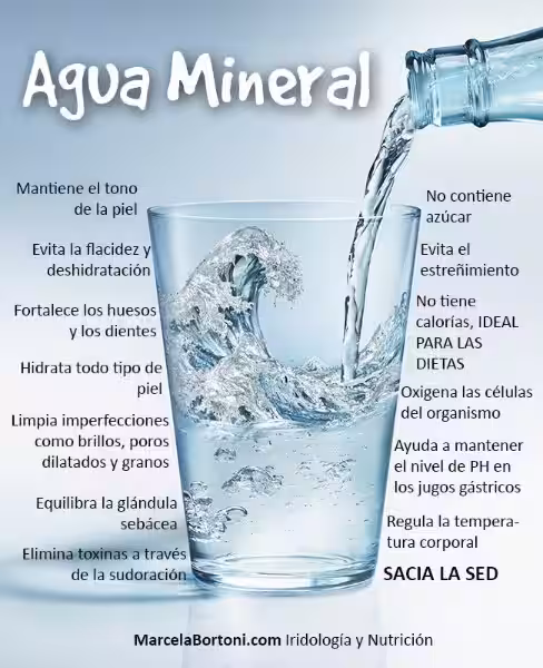 agua_con_minerales