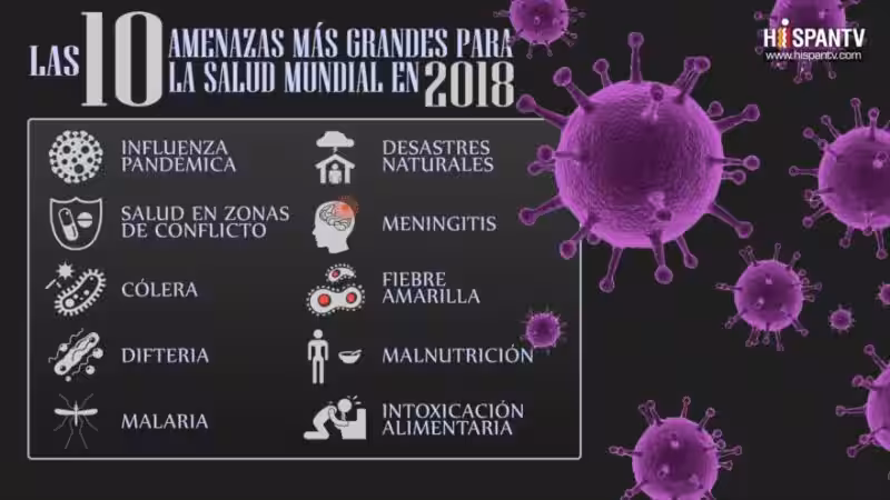 amenazas_contra_la_salud_y_acciones_para_combatirlas