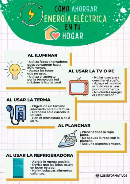 como_ahorrar_energia_electrica