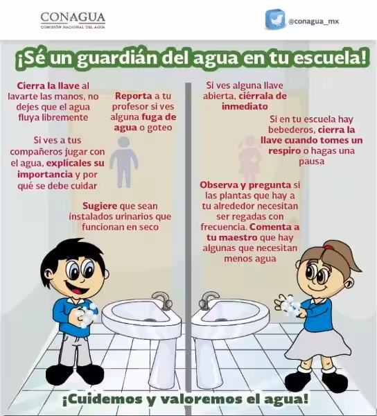 como_cuidar_el_agua_en_casa_y_escuela