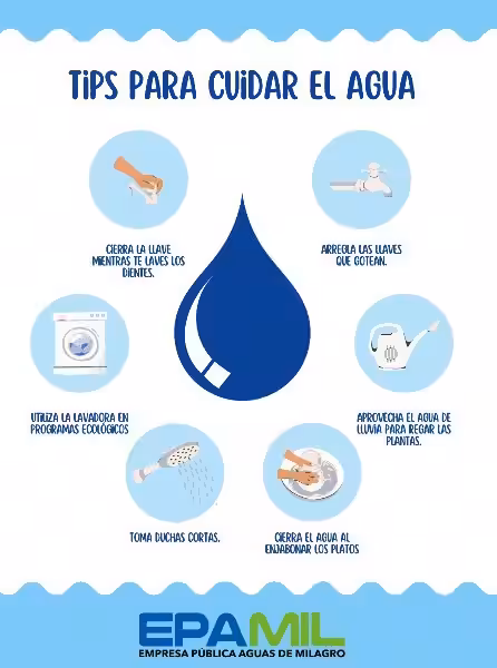 como_se_debe_cuidar_el_agua