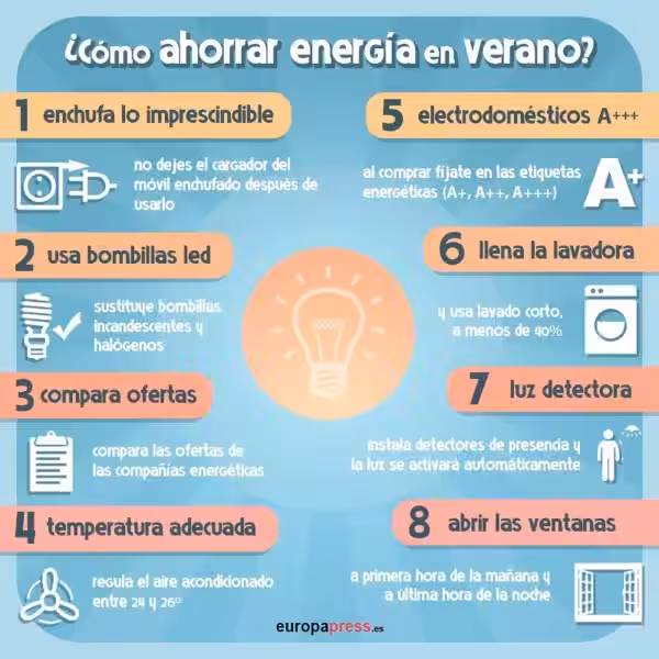como_se_puede_ahorrar_energia_electrica