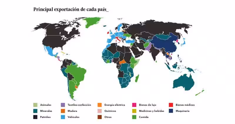 cual_es_la_actividad_que_exporta_mas_a_nivel_mundial