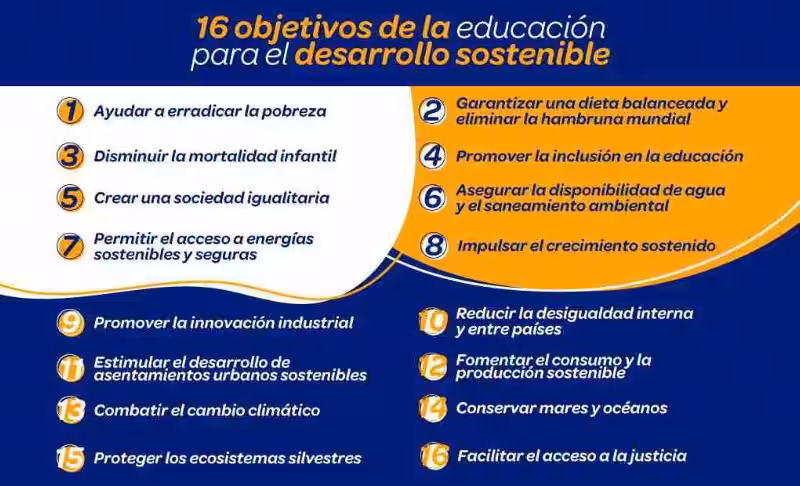 desarrollo_sostenible_educacion