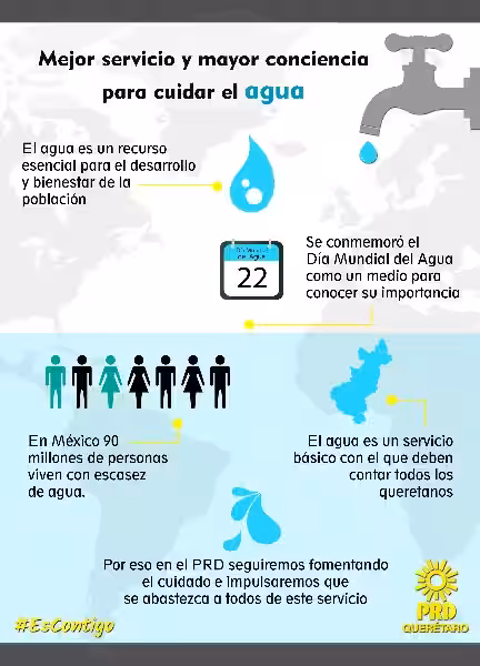 por_que_deberiamos_cuidar_el_agua
