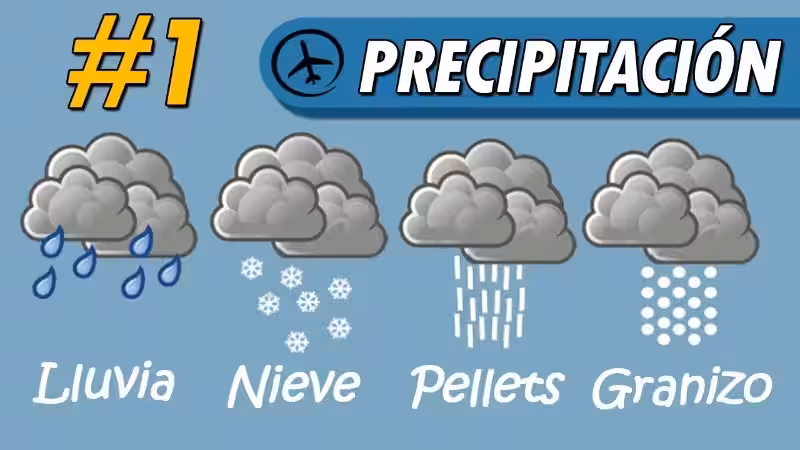 presipitacion