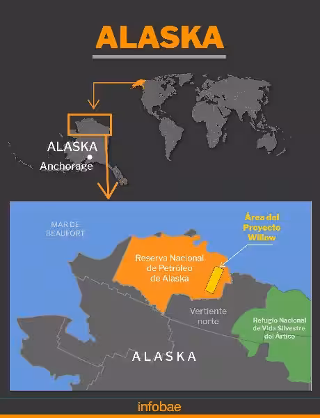 proyecto_willow_alaska