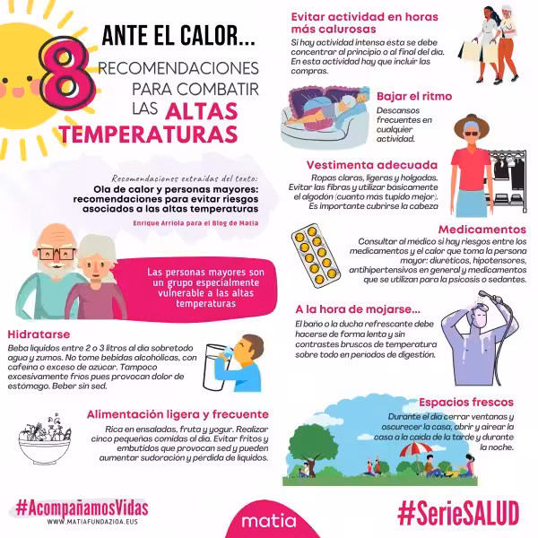 recomendaciones_ola_de_calor