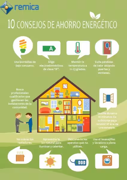 reducir_consumo_energetico