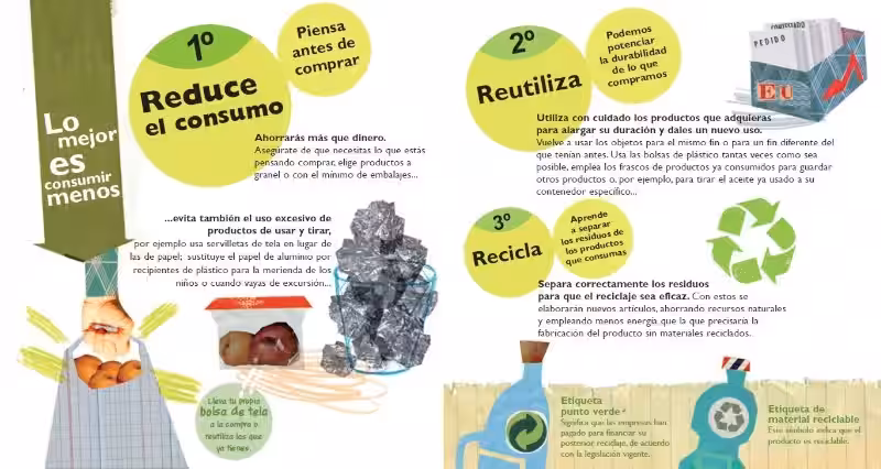 reducir_reciclar_y_reutilizar_ejemplos