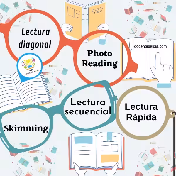 tecnicas_de_lectura_eficaz